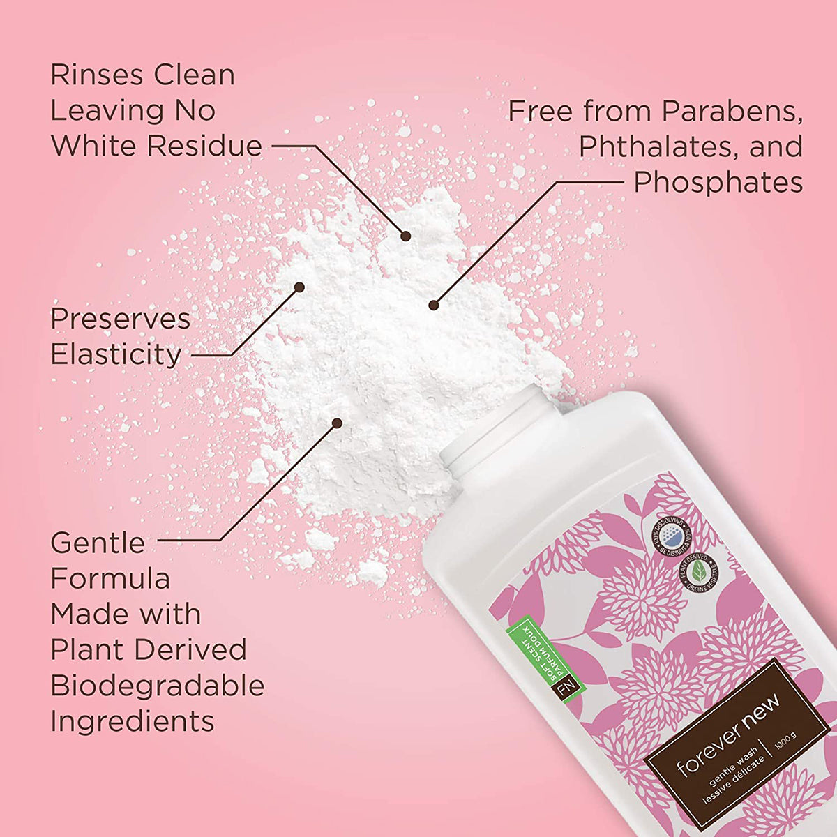 Forever & Ever Powder Fabric Wash (Travel Size)