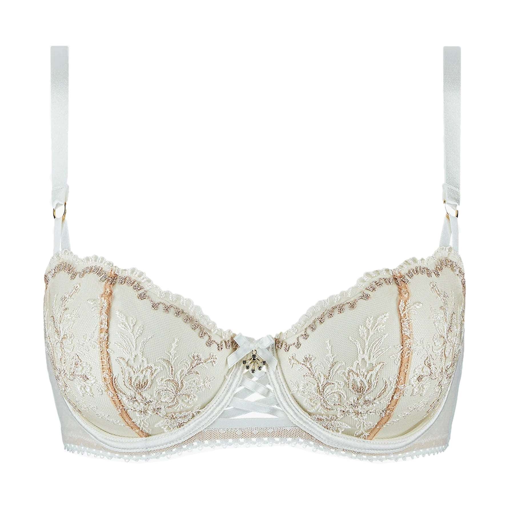THE LIFT WE LOVE: THE HISTORY OF UNDERWIRE BRAS - Inner Secrets