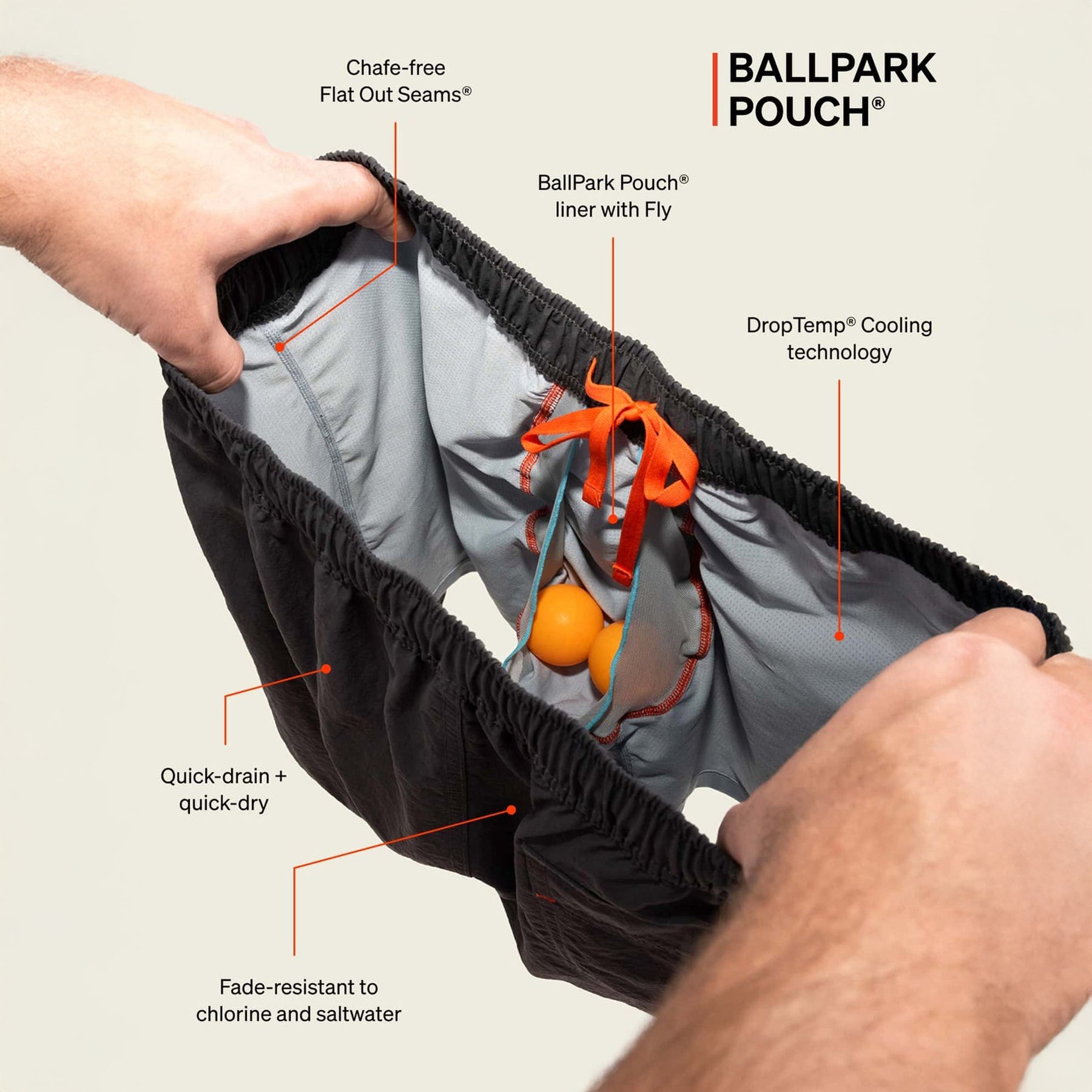 Inside view of SAXX swim shorts showing BallPark Pouch® liner, DropTemp® cooling, chafe-free seams, and quick-dry features.